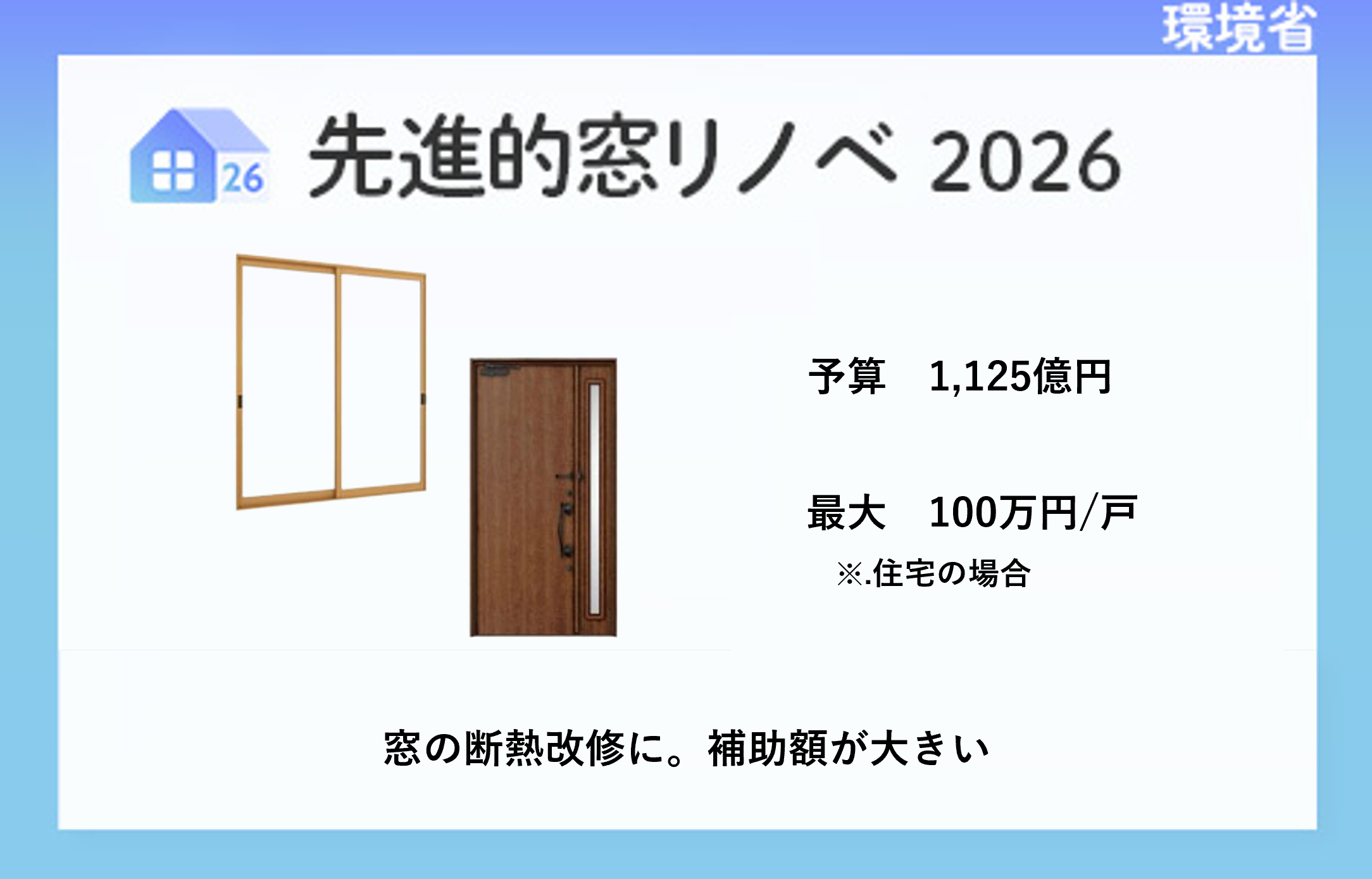 先進的窓リノベ